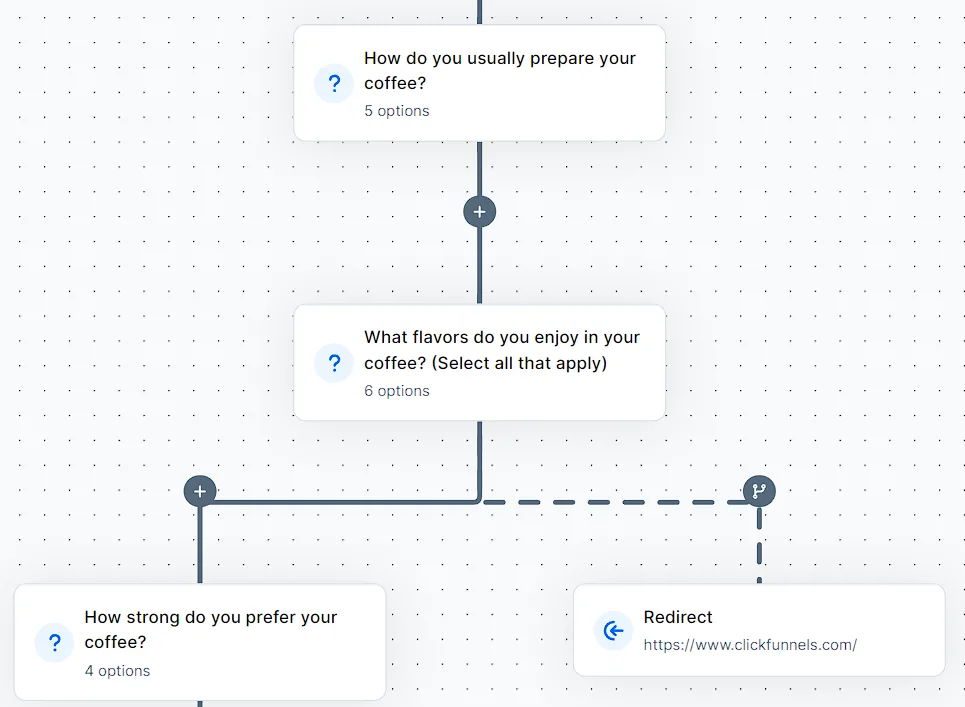 A screenshot of the survey workflow builder.
