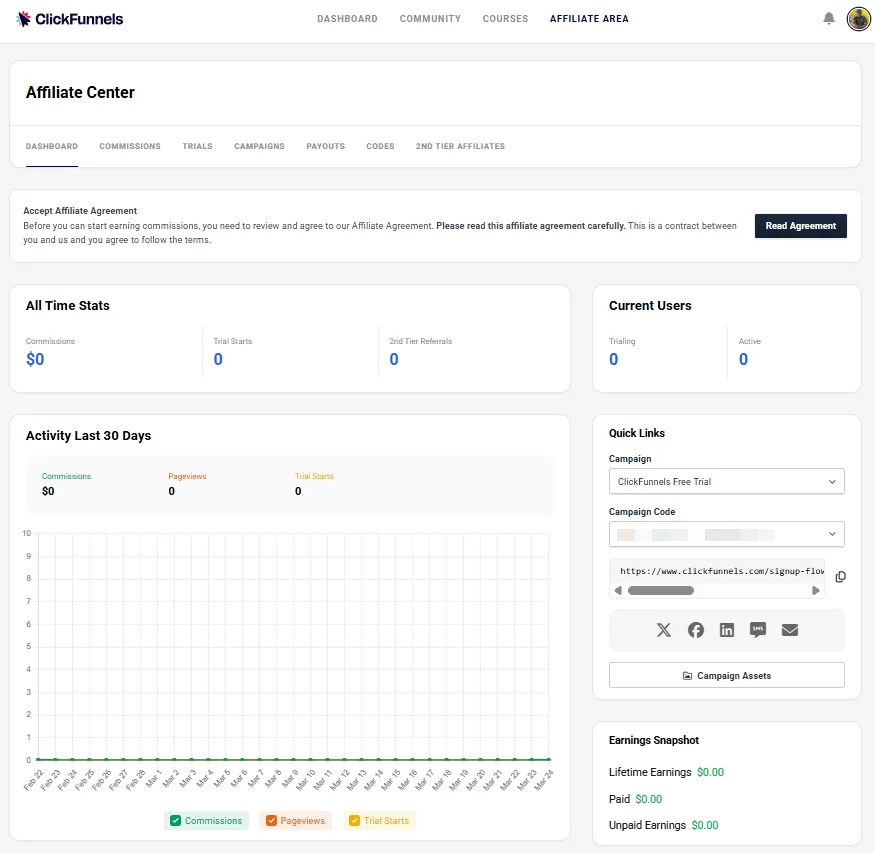 Overview of ClickFunnels Affiliate Center showing stats, agreements, and quick links.
