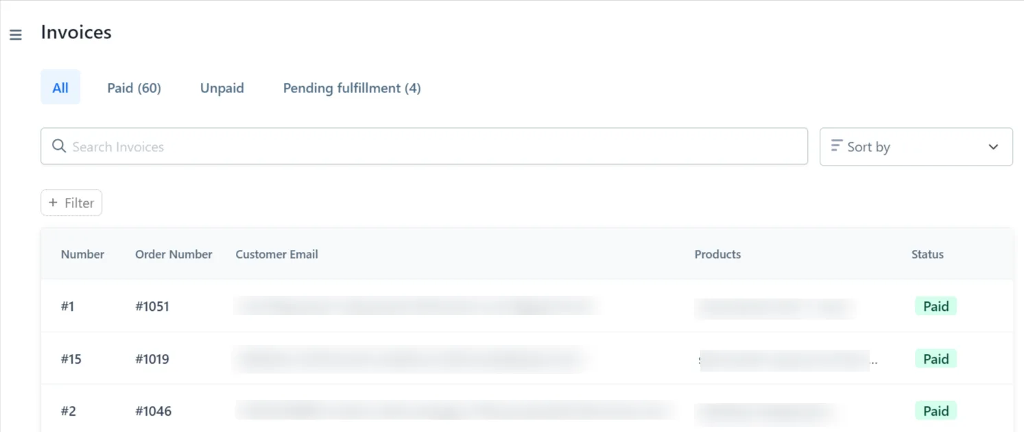 Invoices dashboard overview