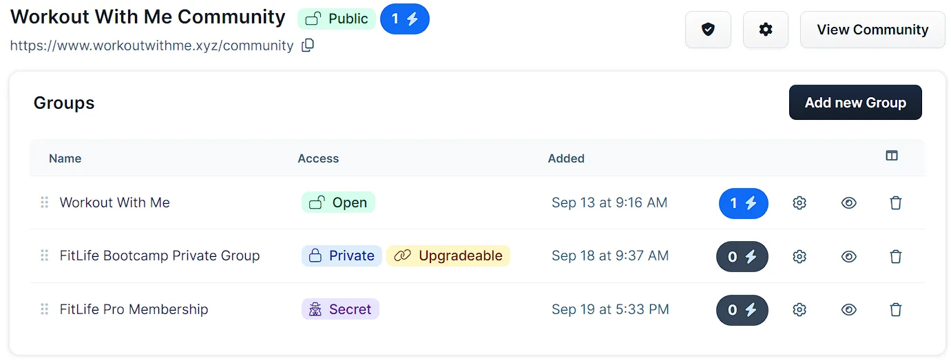 Community Dashboard